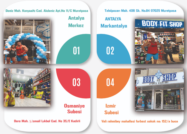 bodyfitshop.com.tr mağaza